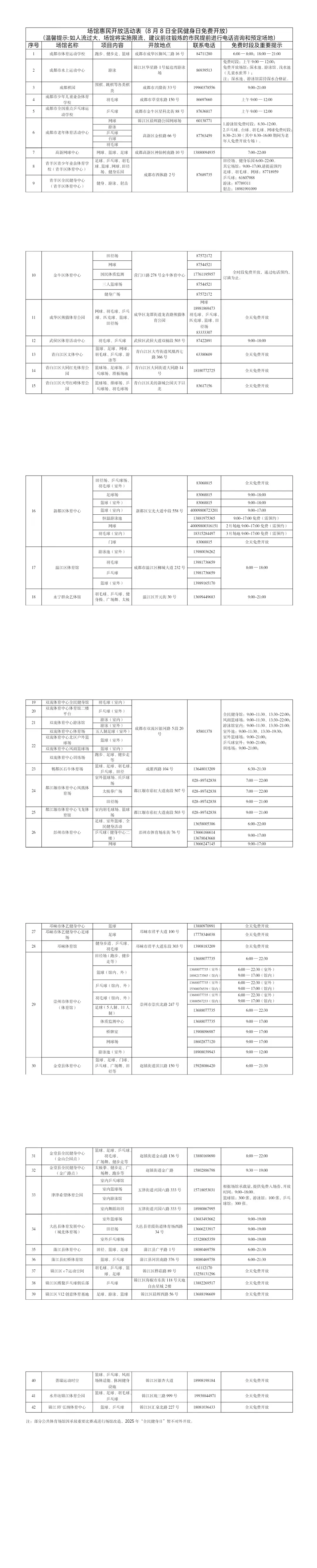 alt, yid, 荼的运动夏