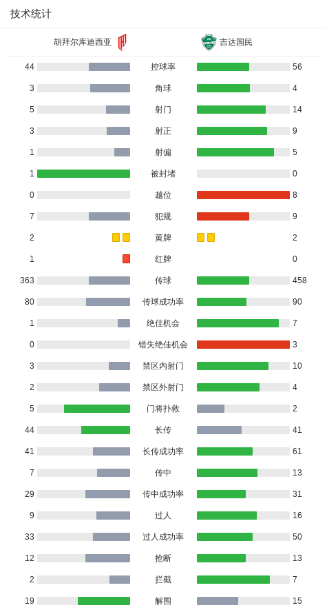 员凯西打入, jpg, ws