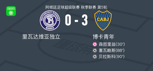 场迎战博卡, dingy 场迎战博卡, dingy