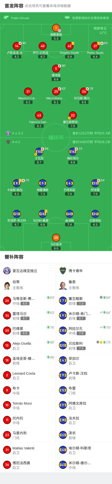 ws, 员阿拉尔孔 ws, 员阿拉尔孔