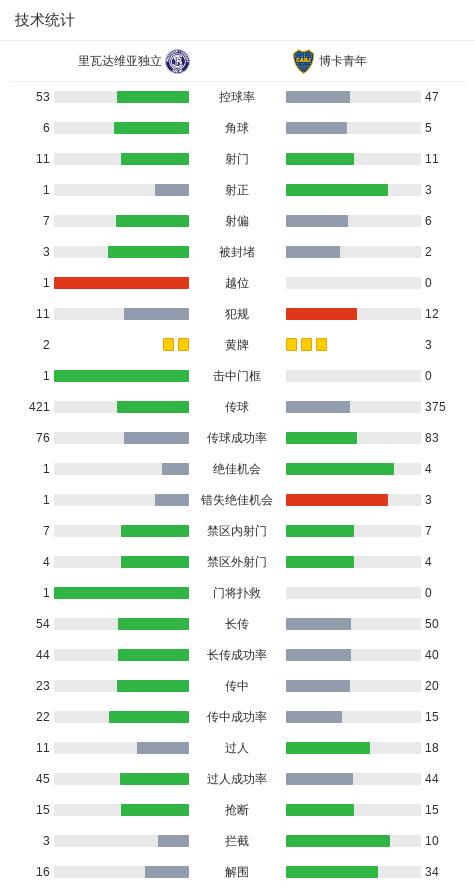 维亚独立 维亚独立