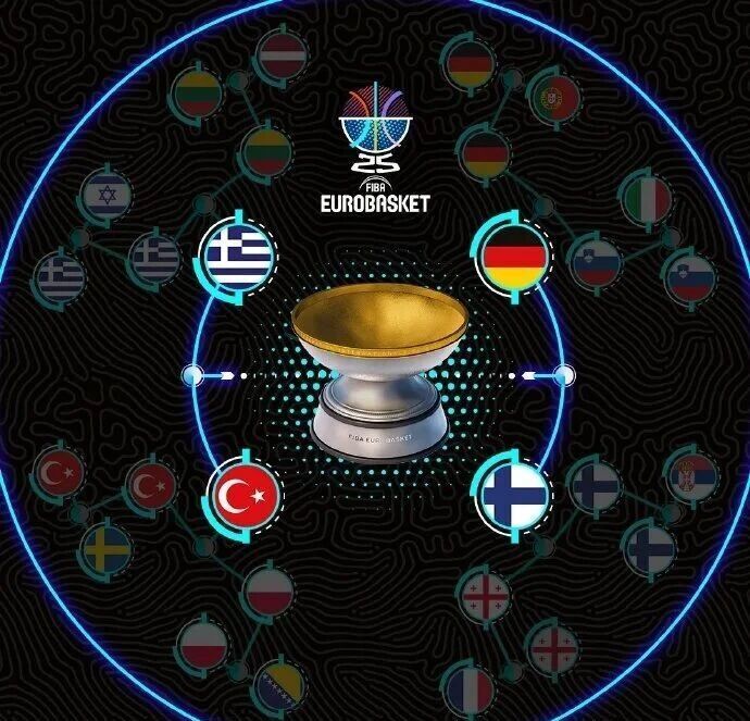 img, OlnGl img, OlnGl