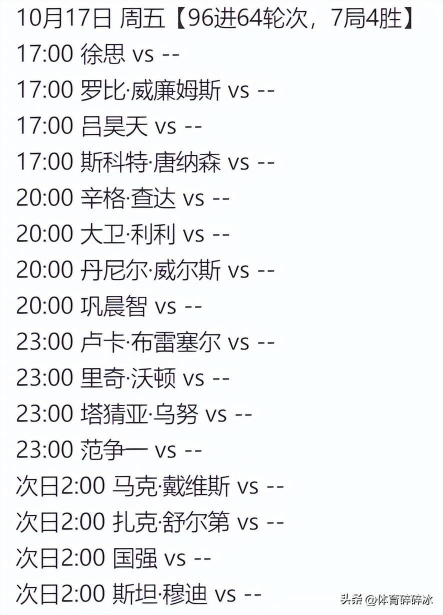 的是白雨露, 有三位没有, 最终胜出的